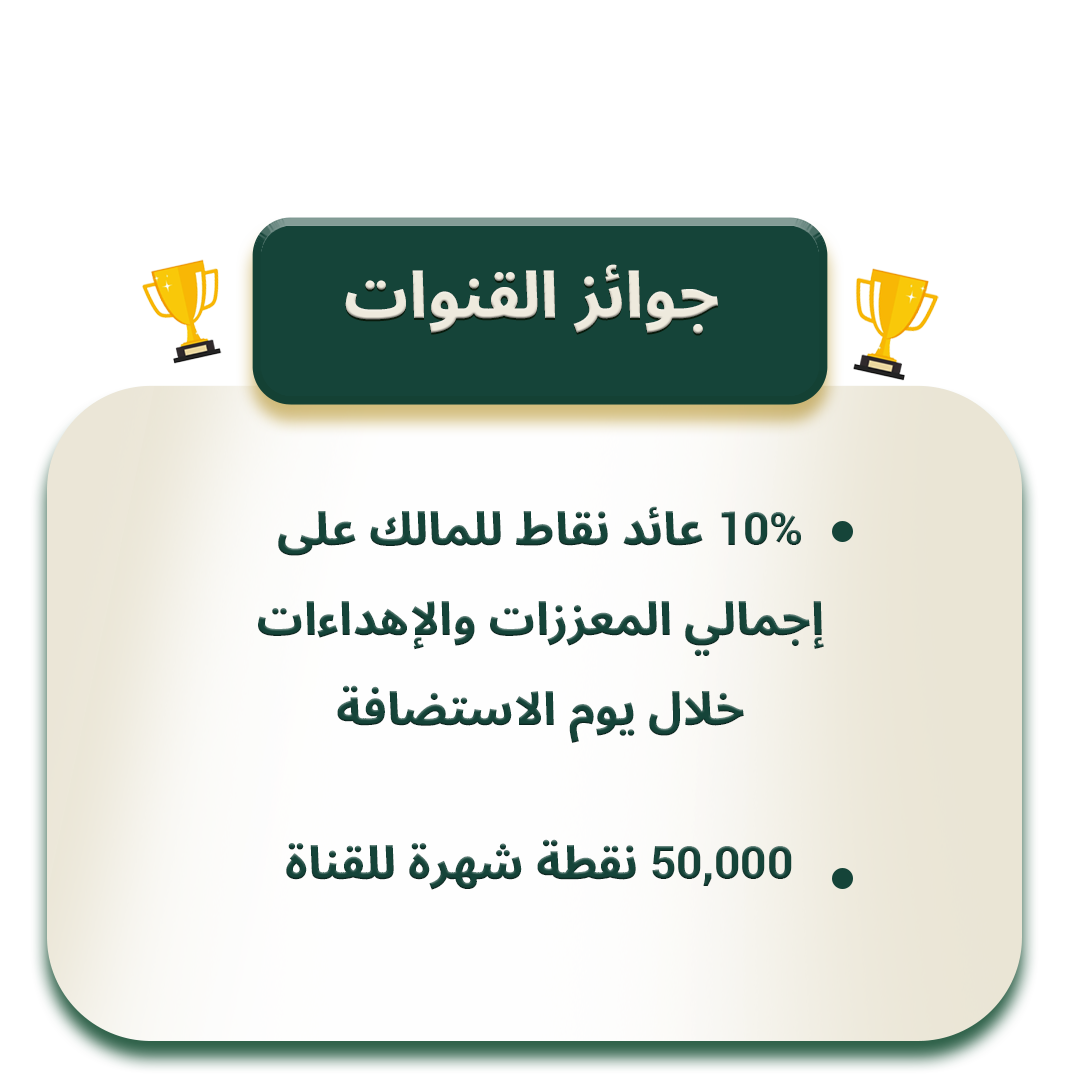 cardChannels3