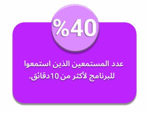 3dd mostm3een 40 jun