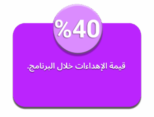 gfting 40 jun